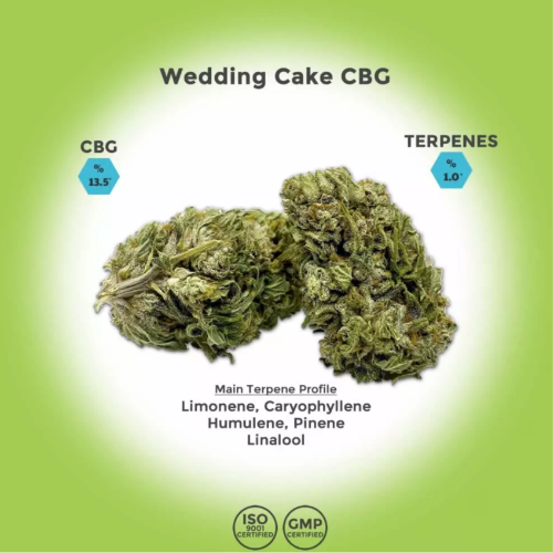 Wedding Cake CBG Hemp Flower