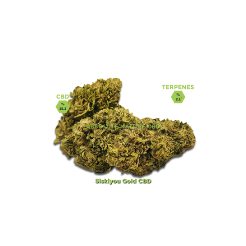 Siskiyou Gold CBD Hemp Flower